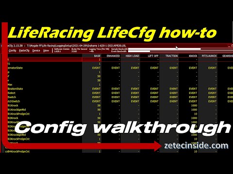 Life Config logging configuration how-to