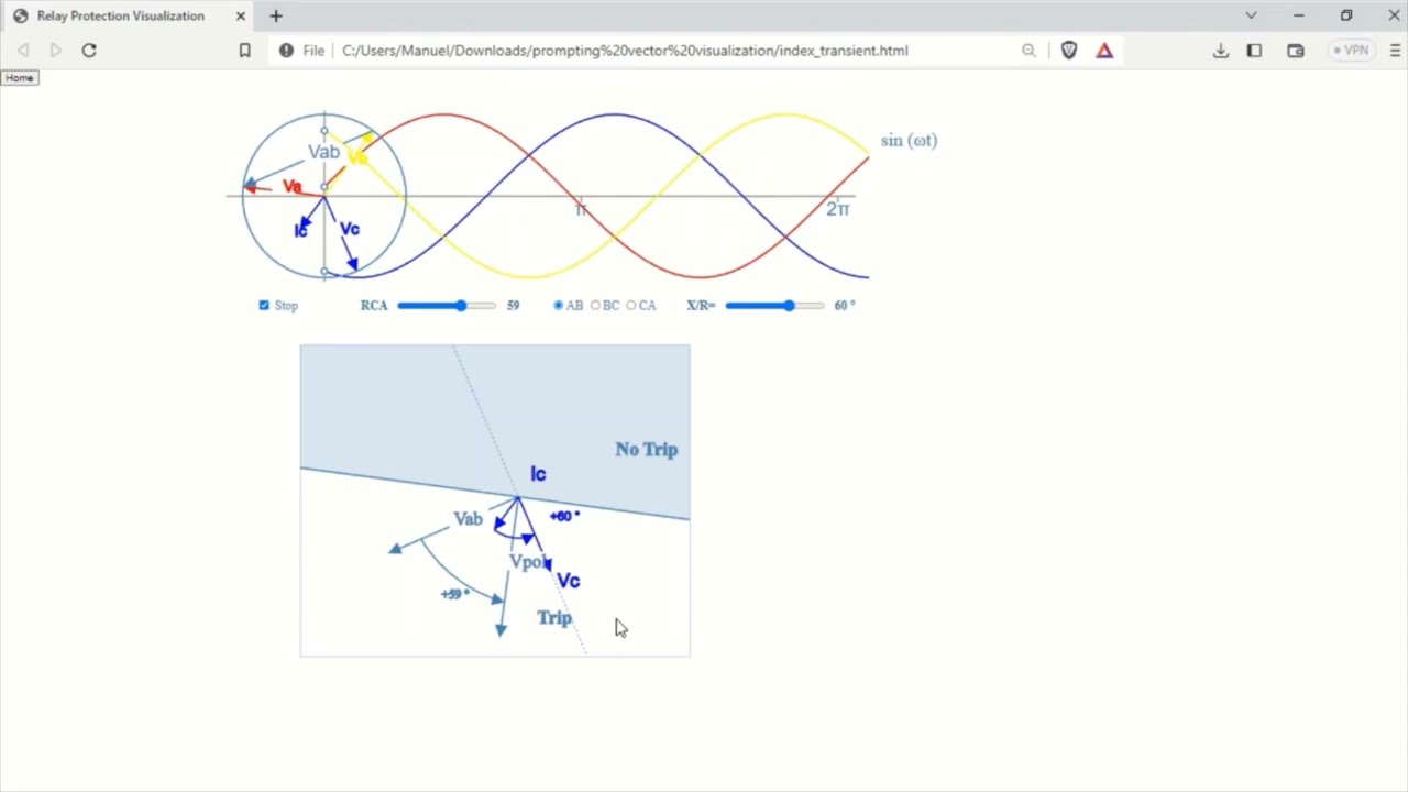 Directional Overcurrent Relays Explained: Interactive Visualization & Step-by-Step Example