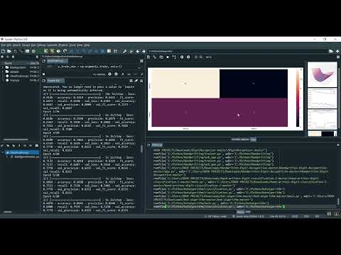 Violated non Violated CNN Flask in Python Projects