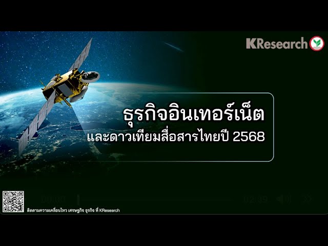 ภาพปกวิดีโอจาก YouTube