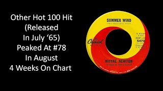 1965 - Wayne Newton - Summer Wind (055)