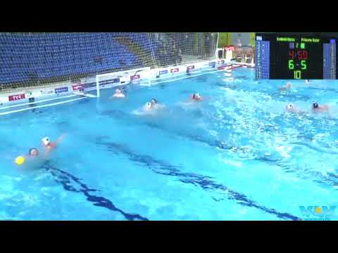 Water-Polo : Eurocup 2020-2021 : Szolnok - Primorac Kotor (Les buts) - 1/8 retour