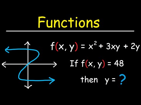 Functions Video