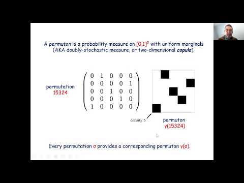 Peter Winkler (Dartmouth College): On the Shape of Large Permutations
