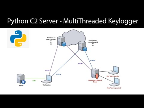 Python C2 Server 5 Multithreaded Keylogger