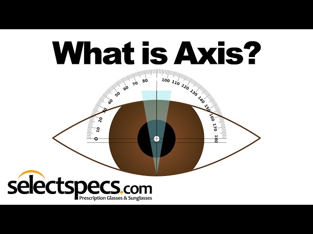 What Is Axis In An Eyewear Prescription With Selectspecs Com Youtuberandom