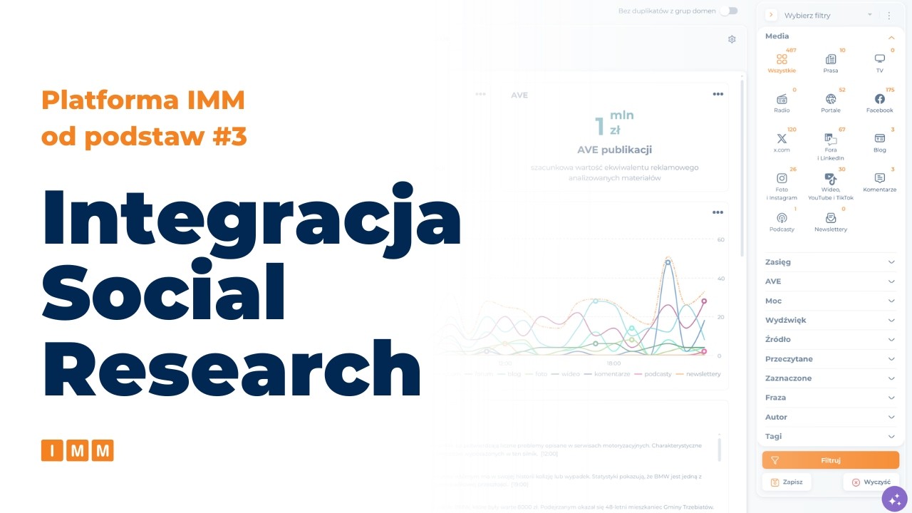 Integracja SocialResearch