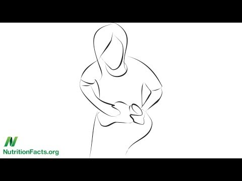 Are Calcium Supplements Safe