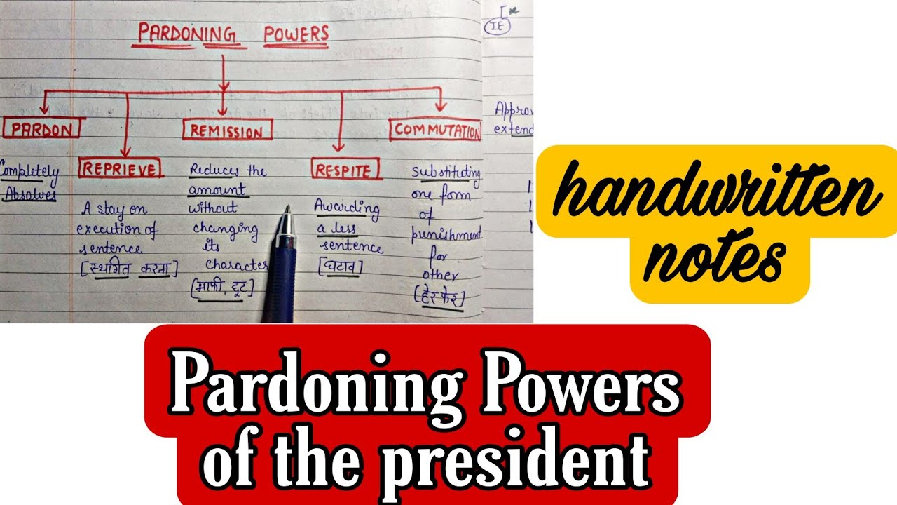 Video explaining the Presidential pardoning power under Article 72 of the Constitution of India