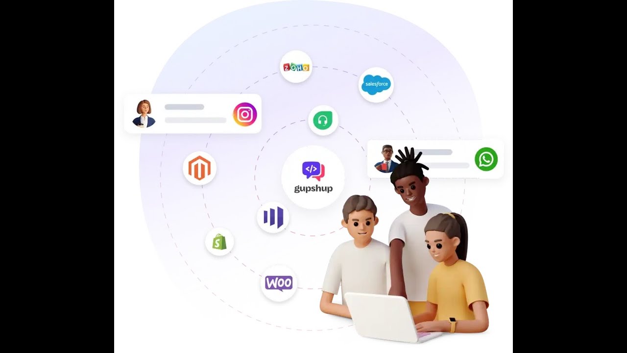 Installation and Setup Guide: Salesforce Marketing Cloud WhatsApp Integration by Gupshup