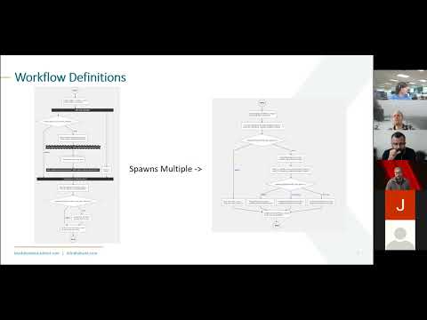 Conductor Meetup Mar 2022 - Workflow orchestration and human interaction