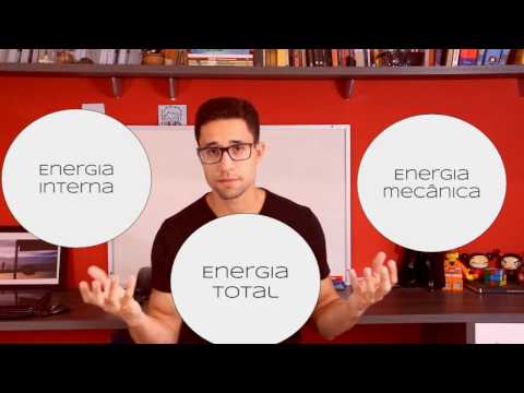 Transferência de Calor: Balanço de Energia