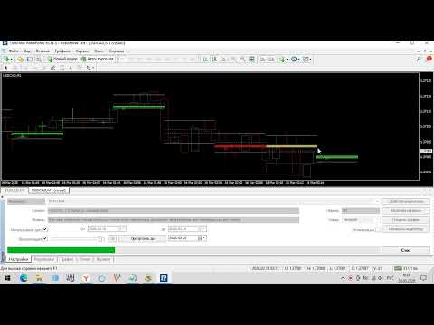 Video Volume Profile Poc Delta