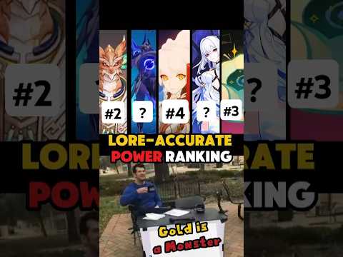 Top 6 Genshin Powerhouses Ranked By Lore! | Genshin 5.6 #skirk