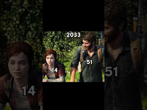 Ellie Williams and Joel Miller 🥀 #shorts #edit #fyp #sadedit #lastofus #lastofus2