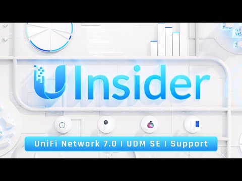 Maršrutizatorius UBIQUITI Ubi UDM Ubiquiti UDM UniFi Dream Machine 802.11ac 4x4 Wave 2 AP su valdikliu, 4x GbE video
