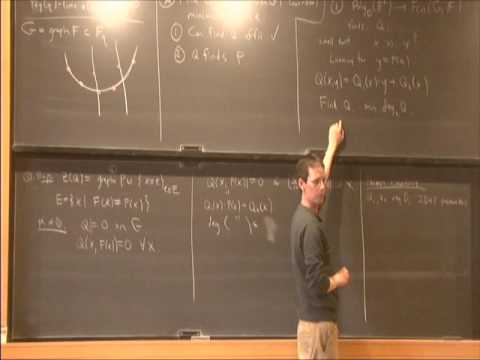 What is Special About Polynomials? (Perspectives from Coding theory and DiffGeom) - Larry Guth