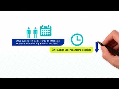 download lagu mp3 mp4 Como Cotizar En Afp, download lagu Como Cotizar En Afp gratis, unduh video klip Como Cotizar En Afp