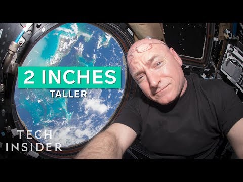 人體在太空中會發生什麼 (What Happens To The Human Body In Space)