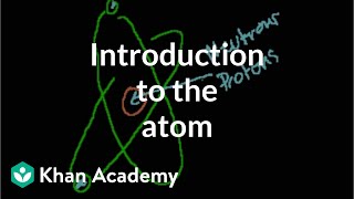 Introduction to the atom  Chemistry of life  Biolo