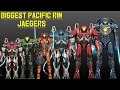 Top 10 Biggest Pacific Rim Jaegers