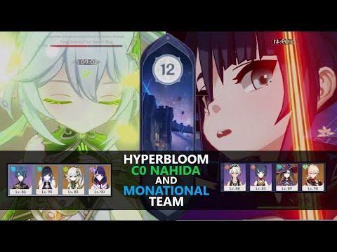 C0 Nahida Hyperbloom & Monational Team