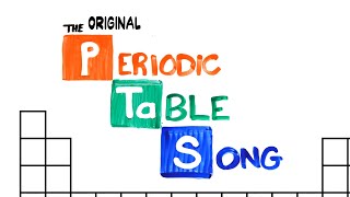 The ORIGINAL Periodic Table Song video! (deleted version)