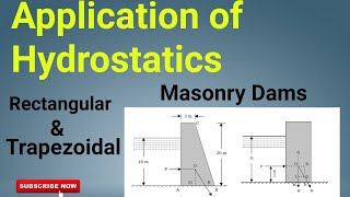 Water pressure on masonry dam | Applications of hydrostatics | Fluid Mechanics