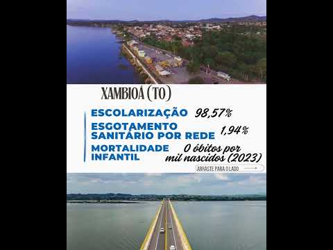 Xambioá - Tocantins. Cidades do BRASIL