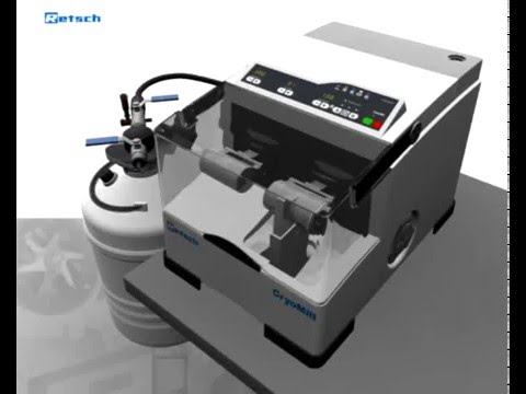 Molino Cryomill Sistema