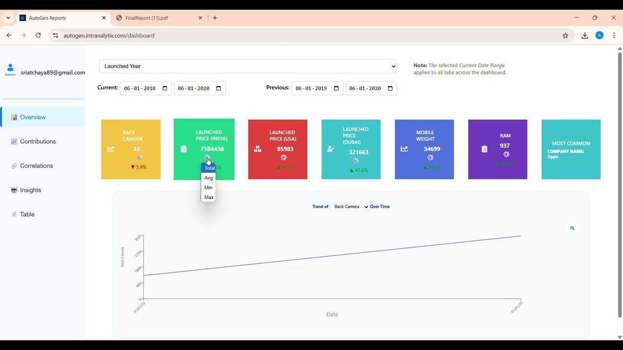 AutoGen Reports demo video