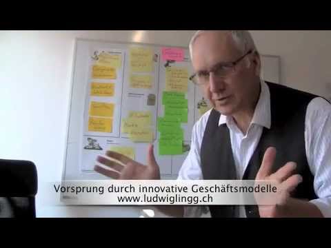 Das Geschäftsmodell der Druckerei Feldegg AG, Schwerzenbach