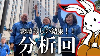 【#日本保守党 】今回の成功例をきちんと分析する回＆いろいろな件について【#ニュースあさ8時 #虎ノ門ニュース #文化人放送局 #北村晴男 #百田尚樹 #有本香 #保守 #政治 】
