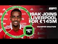 RECORD SETTING FEE Liverpool Signs Alexander Isak For 145 Million ESPN FC