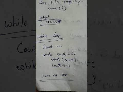Day 4 Python Learning Series Control Flow Statements