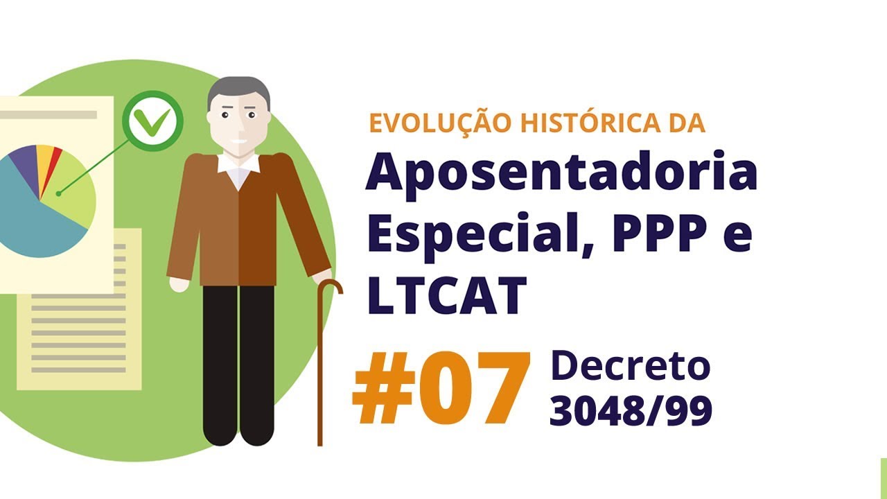 #07- RPS - Decreto 3048/99 - Série Evolução Histórica da Aposentadoria Especial, PPP e LTCAT