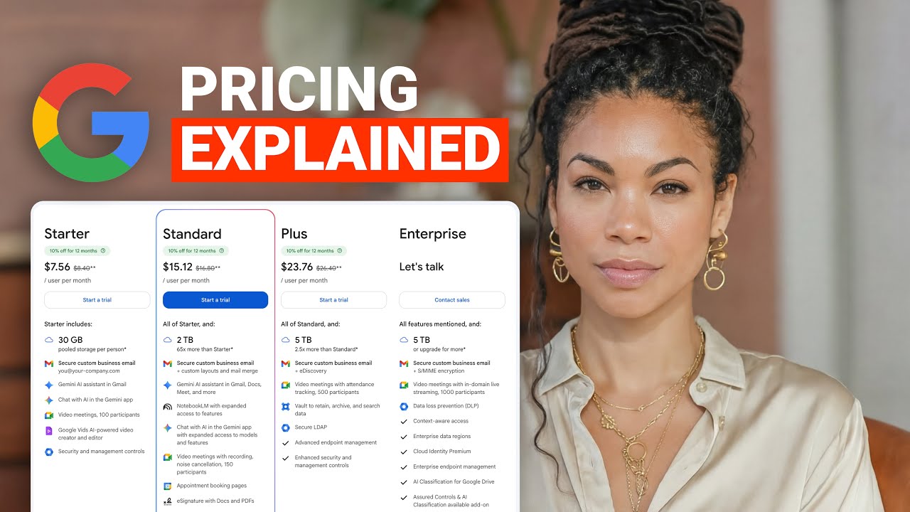 Which Google Workspace Plan Is Right for You? (Starter, Standard, or Plus)
