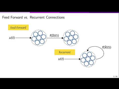 SYDE556 F21 Lecture07a Dynamics