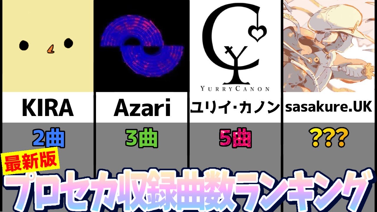 【プロセカ】収録曲数が多いボカロPランキング(2026年4月分まで)