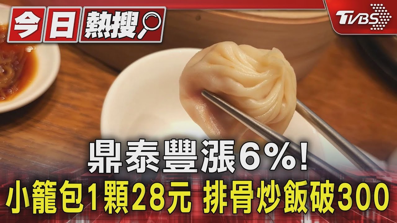 鼎泰豐漲6%！小籠包1顆28元　排骨炒飯破300