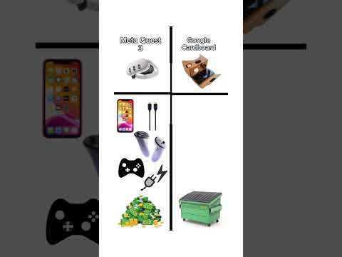 How the Google Cardboard is made #oculus #gorillatag #vr #memes #nordric