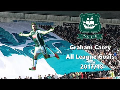 Graham Carey All League Goals - 2017/18 Season
