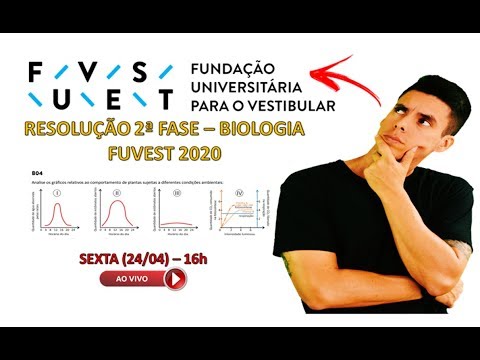 Resolução 2ª Fase FUVEST 2020