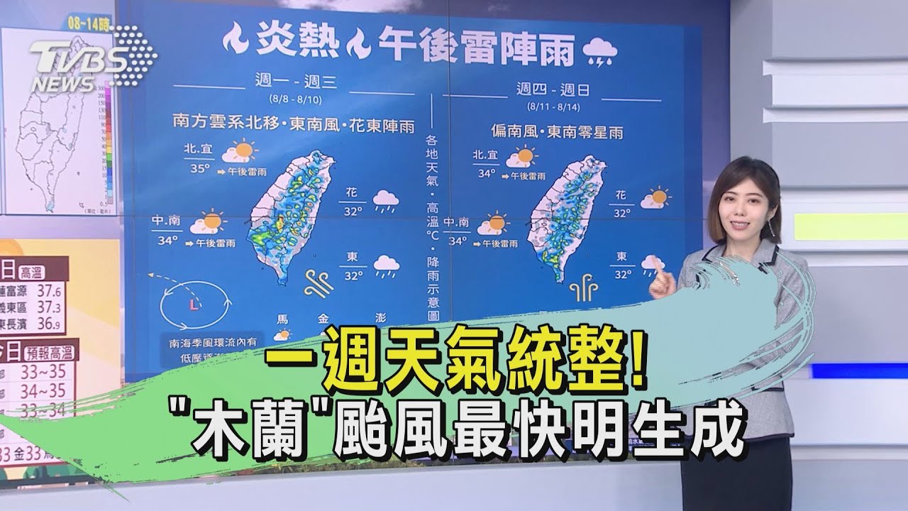 一週天氣統整!「木蘭」颱風最快明生成
