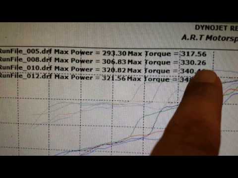 2017 DODGE RAM AFE POWER PACKAGE DYNO TESTING