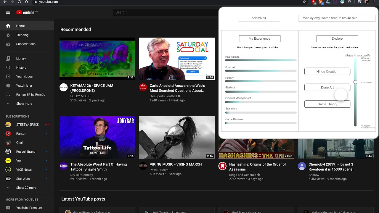 Beat your Algorithm: Surf Chrome Extension Demo