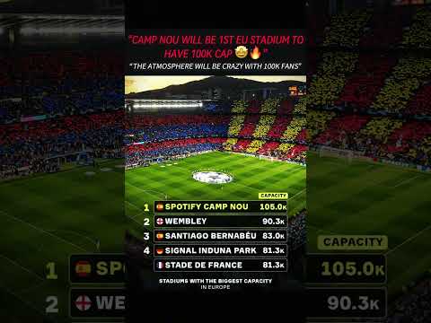The atmosphere will be crazy | SPOTIFY CAMP NOU #campnou #fcbarcelona #football #viral #trendingnow