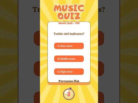 Music Quiz - 149 - Can You Ace 5/5? 🎼🔥