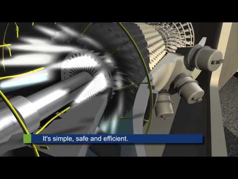 Gas Turbine Compressor Solutions - Water Wash