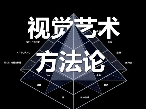 视觉艺术方法论